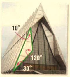 Geometry, Student Edition, Chapter 4.1, Problem 2CYU 