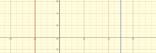 Geometry, Student Edition, Chapter 4.1, Problem 69SPR 