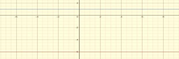 Geometry, Student Edition, Chapter 4.1, Problem 70SPR 