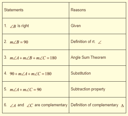 Geometry, Student Edition, Chapter 4.2, Problem 34PPS , additional homework tip  2