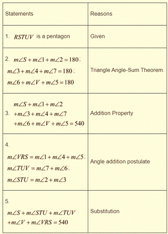 Geometry, Student Edition, Chapter 4.2, Problem 43PPS , additional homework tip  2