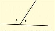 Geometry, Student Edition, Chapter 4.3, Problem 55SPR 