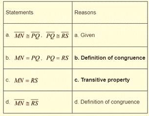 Glencoe Geometry, Chapter 4.3, Problem 58SR , additional homework tip  1