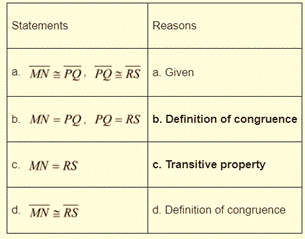 Glencoe Geometry, Chapter 4.3, Problem 58SR , additional homework tip  4