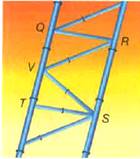 Glencoe Geometry, Chapter 4.6, Problem 8CYU , additional homework tip  1