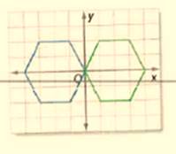 Geometry, Student Edition, Chapter 4.7, Problem 12PPS 