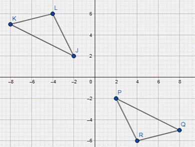 Geometry, Student Edition, Chapter 4.7, Problem 3CYP 