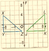 Geometry, Student Edition, Chapter 4.7, Problem 5CYU 