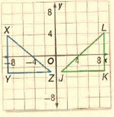 Glencoe Geometry, Chapter 4.7, Problem 5CYU 