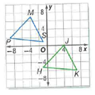 Geometry, Student Edition, Chapter 4.7, Problem 6CYU 