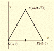 Geometry, Student Edition, Chapter 4.8, Problem 12PPS , additional homework tip  1