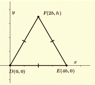 Geometry, Student Edition, Chapter 4.8, Problem 12PPS , additional homework tip  2