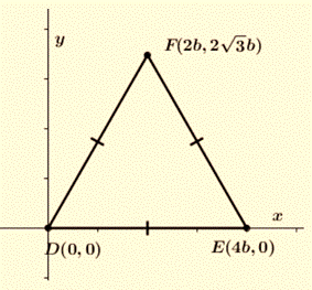 Geometry, Student Edition, Chapter 4.8, Problem 12PPS , additional homework tip  3