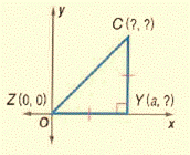 Glencoe Geometry, Chapter 4.8, Problem 13PPS 