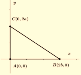 Glencoe Geometry, Chapter 4.8, Problem 1CYU 