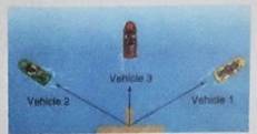 Glencoe Geometry, Chapter 4.8, Problem 29PPS , additional homework tip  1