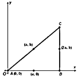 Geometry, Student Edition, Chapter 4.8, Problem 30HP 