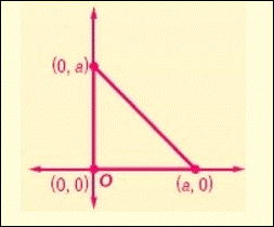 Geometry, Student Edition, Chapter 4.8, Problem 36HP 