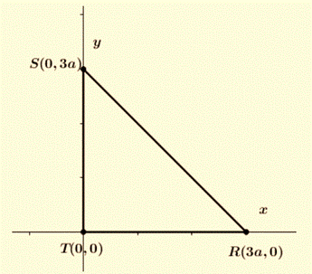 Geometry, Student Edition, Chapter 4.8, Problem 9PPS , additional homework tip  2