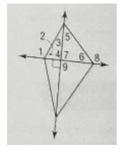 Geometry, Student Edition, Chapter 5, Problem 21PT 