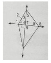 Glencoe Geometry Student Edition C2014, Chapter 5, Problem 21PT 