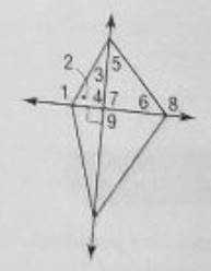 Glencoe Geometry, Chapter 5, Problem 22PT 