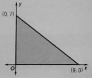 Geometry, Student Edition, Chapter 5, Problem 2E 