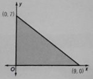 Glencoe Geometry, Chapter 5, Problem 2E 