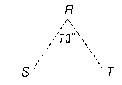 Glencoe Geometry Student Edition C2014, Chapter 5, Problem 2GRFC 