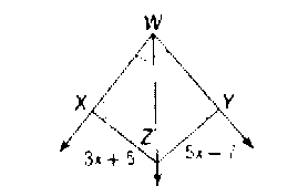 Glencoe Geometry, Chapter 5, Problem 7PT 