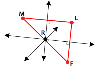 Glencoe Geometry, Chapter 5.1, Problem 15PPS , additional homework tip  2