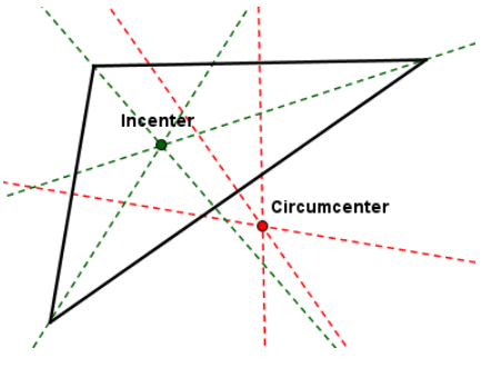 Geometry, Student Edition, Chapter 5.1, Problem 49HP 