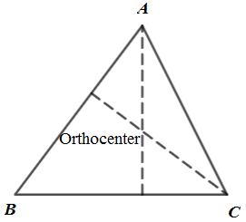 Glencoe Geometry, Chapter 5.1, Problem 4BCYP , additional homework tip  4