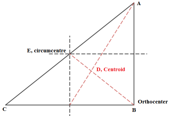 Glencoe Geometry Student Edition C2014, Chapter 5.1, Problem 4BCYP , additional homework tip  8