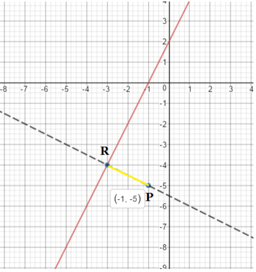 Geometry, Student Edition, Chapter 5.1, Problem 65SPR 