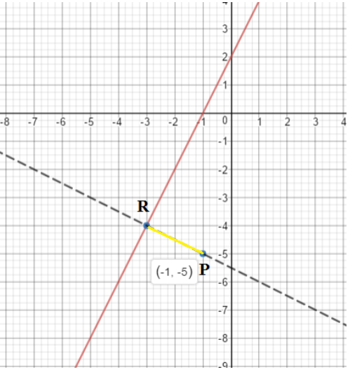 Glencoe Geometry, Chapter 5.1, Problem 65SPR 