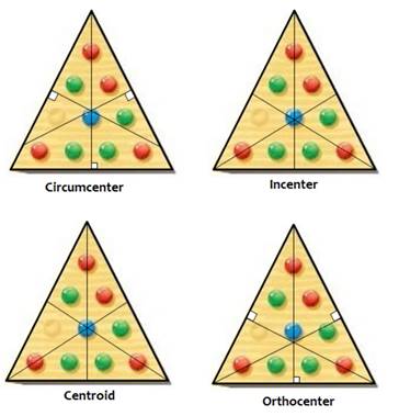 Glencoe Geometry Student Edition C2014, Chapter 5.2, Problem 26PPS 