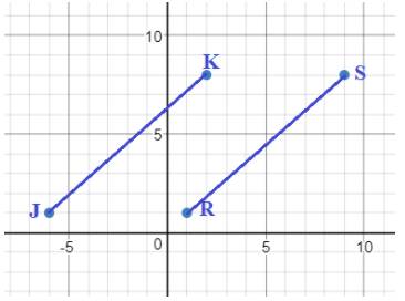 Glencoe Geometry, Chapter 5.2, Problem 54SPR 