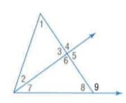 Geometry, Student Edition, Chapter 5.3, Problem 1CYU 