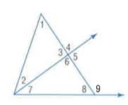 Glencoe Geometry Student Edition C2014, Chapter 5.3, Problem 1CYU 