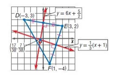 Glencoe Geometry Student Edition C2014, Chapter 5.4, Problem 50SPR 