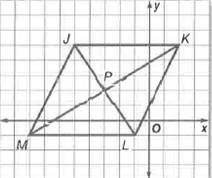 Glencoe Geometry Student Edition C2014, Chapter 6.2, Problem 30PPS , additional homework tip  3