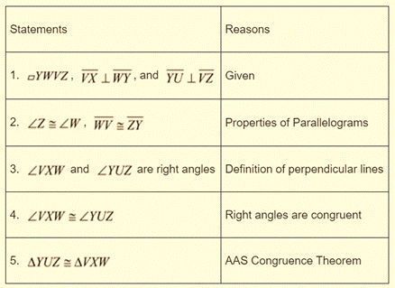 Glencoe Geometry Student Edition C2014, Chapter 6.2, Problem 39PPS , additional homework tip  2