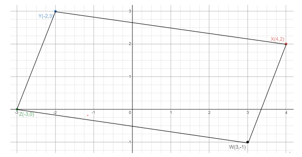 Geometry, Student Edition, Chapter 6.2, Problem 60SR 