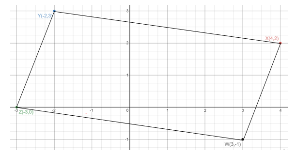 Glencoe Geometry, Chapter 6.2, Problem 61SR 