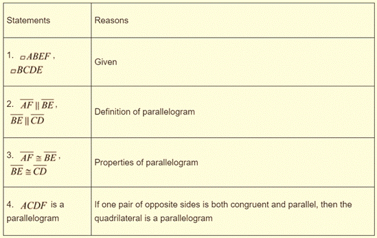 Geometry, Student Edition, Chapter 6.3, Problem 17PPS , additional homework tip  2