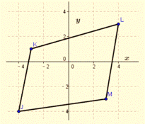 Glencoe Geometry, Chapter 6.3, Problem 25PPS , additional homework tip  1