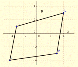 Geometry, Student Edition, Chapter 6.3, Problem 25PPS , additional homework tip  2