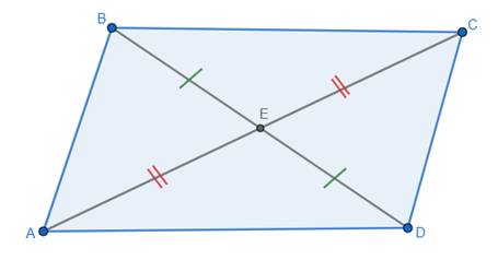 Glencoe Geometry, Chapter 6.3, Problem 32PPS 