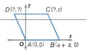 Glencoe Geometry, Chapter 6.3, Problem 35PPS 